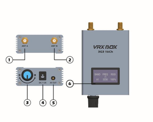 Nuevo Receptor VRX de Alto Rendimiento de 7.2GHz, Caja Receptora de Largo Alcance FPV VTX de 64 Canales para Drones Industriales, 6110-7210MHz, 10dBm, DC 7-35V, 50 - Product Image 5