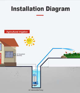 Edelstahl-Abwasser-Tauchpumpe mit Kupferdrahtmotor, Hoher Durchfluss, Hohe Förderhöhe, Messingkonstruktion - Product Image 6