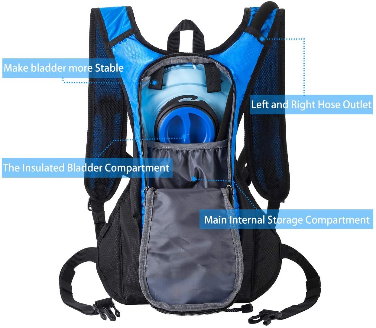 Poche Hydratation 2L Pliable - Réservoir D'Eau Portable Pour Randonnée, Course, Vélo Et Alpinisme (Bleu)