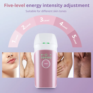 Épilateur IPL PAKISS à refroidissement par glace, utilisation domestique et automobile, sûr pour le visage/le bikini/les jambes, stock américain, expédition rapide - Product Image 2