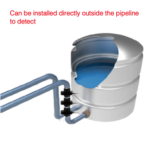 Senpum Contactloze Watervloeistofniveau <span class=keywords><strong>Sensor</strong></span> Inductieschakelaar Detector <span class=keywords><strong>Flow</strong></span> Sensoren Glasvezel <span class=keywords><strong>Sensor</strong></span> - Product Image 5