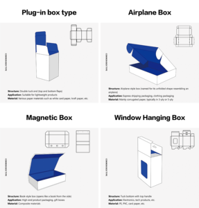 Scatola <span class=keywords><strong>Regalo</strong></span> Magnetica Personalizzata con Logo, Finitura Soft Touch, Confezione in Cartone Rigido per <span class=keywords><strong>Cosmetici</strong></span>, Rossetti e Lucidalabbra - Product Image 5