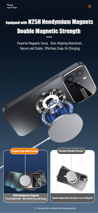 Coque Magnétique pour <span class=keywords><strong>iPhone</strong></span> 17 Pro Max en PC avec Protection d'Objectif Compatible Charge Sans Fil et Support de Téléphone - Product Image 3
