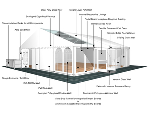 Carpa moderna <span class=keywords><strong>para</strong></span> eventos <span class=keywords><strong>de</strong></span> boda, tela <span class=keywords><strong>de</strong></span> PVC <span class=keywords><strong>de</strong></span> 850 g/m², marquesina con postes <span class=keywords><strong>de</strong></span> aluminio <span class=keywords><strong>para</strong></span> eventos - Product Image 2