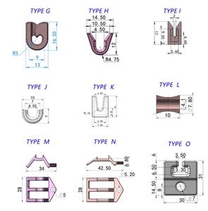 Bobinadora de Conos, Rebobinadora de Hilos, Máquina para Enrollar Conos |   Lámina de Cerámica Transparente de Alúmina para Piezas de Máquinas Textiles - Product Image 3