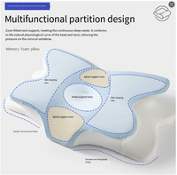 Oreiller cervical en mousse à mémoire de forme, fabriqué en usine, avec tissu rafraîchissant et lavable, contour orthopédique pour dormeurs sur le dos et sur le côté