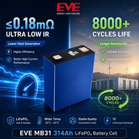 Pin Lithium Iron Phosphate (LiFePO4) hình trụ EVE MB31 loại 314Ah 3.2V, cấp A, 10000+ chu kỳ, dùng cho hệ thống lưu trữ năng lượng mặt trời, xe điện, và thiết bị hàng hải.