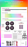 ICarsin pour BMW Série 4 F30 F32 F33 F36 - Bande lumineuse ambiante dynamique et colorée à LED - Kit d'éclairage intérieur de voiture - Amélioration de l'éclairage
