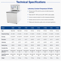 Baño de Agua y Aceite Circulante de Temperatura Constante Digital de Alta Precisión 220V para Laboratorio