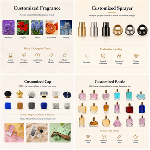 Parfum pour femme OEM/ODM en marque privée, Eau de Parfum longue tenue, senteur florale vanille oud, Cologne en spray, Parfum <span class=keywords><strong>original</strong></span> personnalisable - Product Image 4