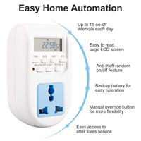 Temporizador Semanal Digital Programable SIXWGH, Enchufe con Temporizador de Ciclo Repetitivo de Encendido/Apagado, Pantalla LCD para Luces y Electrodomésticos
