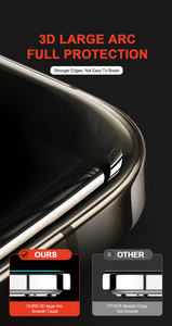 ฟิล์มกระจกนิรภัยแบบกันมอง HD ความหนา 0.33 มม. สำหรับ iPhone 18 17 16 15 14 13 12 11 XR - Product Image 3