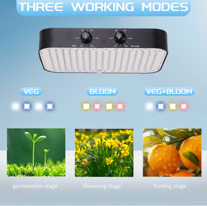 Luces LED de Cultivo de Espectro Completo con Ahorro de Energía, 100W 5000K, Luces Suplementarias UV para Plantas, Cultivo Interior, Crecimiento Vegetal - Product Image 5