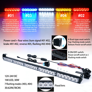 Nuova Barra Luminosa LED di Segnalazione Biaochi 12V 24V, Funzioni di Frenata/Direzione/Retromarcia, Materiale in Lega di Alluminio+PC, Colore Nero - Product Image 2