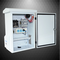 C Panneau d'unité de consommation de haute qualité IP55 Armoire électrique Boîte de distribution d'énergie Boîtes de boîtier de batterie Boîte de panneau électrique