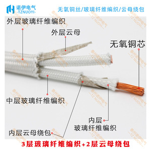 Cable de Alta Temperatura Noi 2346, Aislamiento de Mica GN500, Cubierta de Fibra de Vidrio, Conductor de Cobre, Uso Industrial - Product Image 1