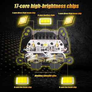 Sanvi tự động dẫn hệ thống chiếu sáng mới chiếu vuông đèn pha H4 <span class=keywords><strong>Led</strong></span> Đèn Pha chiếu phụ kiện xe hơi giá thấp 60-90 Wát - Product Image 2