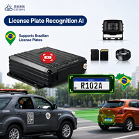 Système Intelligent MDVR CITOPS de Reconnaissance de Plaques d'Immatriculation avec Analyse IA et Suivi Vidéo GPS en Temps Réel pour Véhicules de Patrouille
