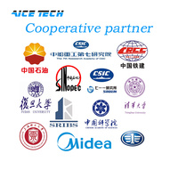 AICE TECH 3 sondes incluses, débitmètre ultrasonique portable à fixation par pince, débitmètre à zone variable, mesure de l'eau, du pétrole/gaz/liquides