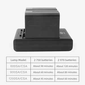 מתאם מתג supon v סוללה עבור sony NPF-550 f750 f970 V סוג ממיר מתאם בעל תיבת ovp dc - Product Image 5