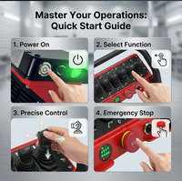 Télécommande Proportionnelle Automatique à 6 Joysticks IP68 pour Grue - Meilleures Ventes
