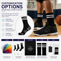 Chaussettes de sport de basketball Team Stripe pour vêtements d'équipe, marque privée avec contrôle qualité et spécifications.