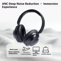 J1 ANC Active Noise Cancelling Confortable Direct Mobile Phone High-Value Outdoor Sports Blue Tooth Wireless Over-Ear Headphones