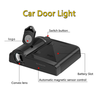 2 pièces accessoires de voiture, lumière de porte ombre Ghost Step LED lampe de bienvenue Logo pour Hyundai Veloster Kona Elantra i30 i20 Sonata