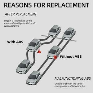 Capteur de vitesse de roue avant gauche droite BST ABS pour 2009-2012 <span class=keywords><strong>Escape</strong></span> Mariner BRAB-247 9L8Z-2C204-A BRAB-246 9L8Z2C205A 9L8Z2C204A - Product Image 4