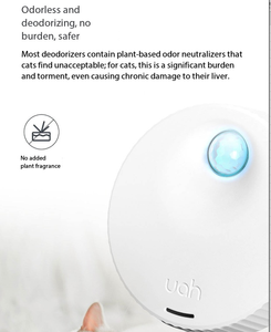 Suministros de Purificación para el Hogar Inteligente - Product Image 3