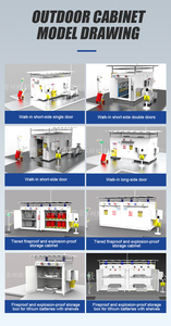 Quy mô công nghiệp nổ thông gió tủ cho ngoài trời hóa chất nguy hiểm có thể điều chỉnh khí thanh lọc hội thảo kho trường - Product Image 2