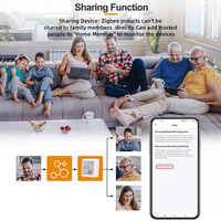 WALE Tuya Zigbee Home Protector, capteur d'humidité et de température intelligent Tuya pour intérieur, hygromètre, thermomètre, alarme, affichage, compatible Google Home