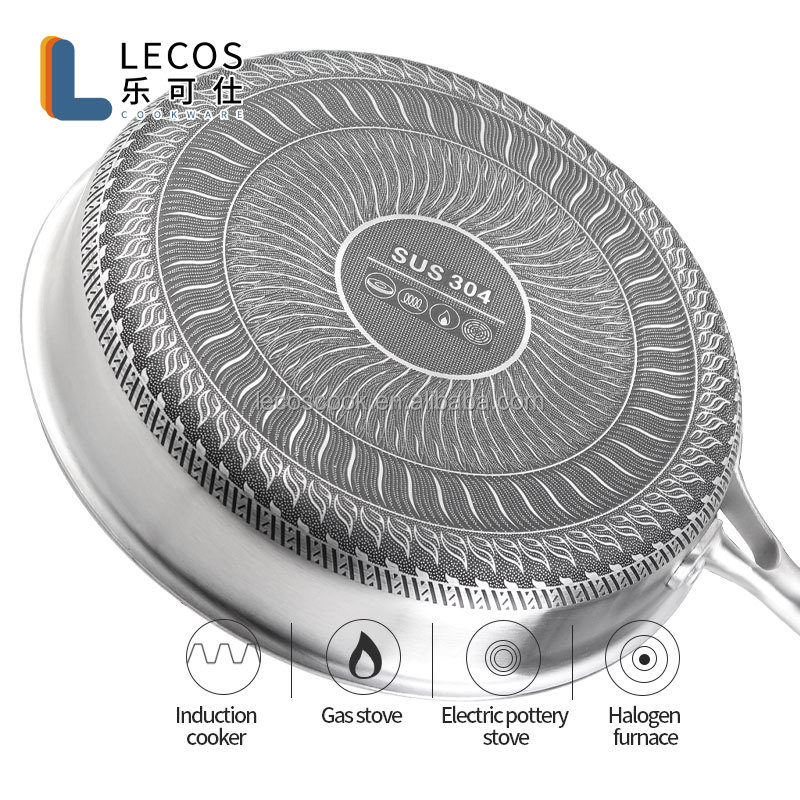 Factory High Quality Kitchen Induction Cooking Pot Non-stick Honneycomb Germany 7-Piece Stainless Steel Non Stick Cookware Set · image 2