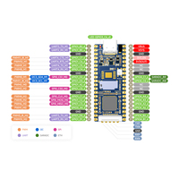 Placa de Desarrollo Micro Linux LuckFox Pico RV1103, Integra Procesadores ARM Cortex-A7 RISC V MCU NPU ISP