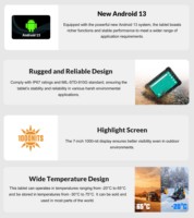 Nouvelle tablette PC Android 13 robuste de 7 pouces pour véhicule avec IP67 AHD Octa Core GPS/BT/WIFI/4G RS232 USB ACC CANBUS pour la gestion de flotte