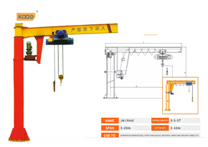 ขายตรงจากโรงงาน เครนจิ๊บเคลื่อนที่ได้ ขนาด 0.5 ตัน ถึง 5 ตัน พร้อมล้อ - Product Image 2