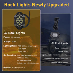 Loyo ไฟ LED สีขาวแนวร็อค8ชุด, ไฟ LED ออฟโรดกันน้ำ Ip68กันฝุ่นสำหรับรถ ATVs UTV ข้างรถบรรทุก SxS รถถ้วยรางวัล - Product Image 3