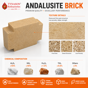 Approvisionnement en gros d'andalusite réfractaire de qualité supérieure |   Qualité stable et livraison rapide pour la fabrication de fer - Product Image 5