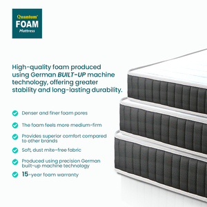 Colchón Pure Shield Antiácaros con Muelles Ensacados, Superficie Sanitaria y Control de Movimiento - Product Image 5