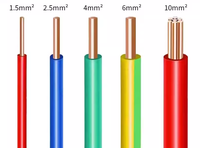Cable Eléctrico THHN THWN-2 de 12 AWG, 14 AWG y 10 AWG, con Revestimiento de Nailon, para Construcción en Filipinas