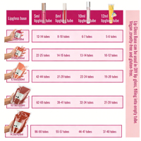 DIY 136 Teintes Sachets de Recharge pour Gloss à Lèvres, Base de Gloss Végane Pigmentée, Base de Gloss Nude, Pailleté, Mat, Gel en Gros