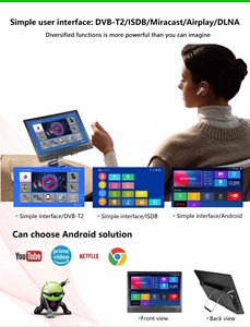 ทีวีพกพาขนาด 14 นิ้ว HD Mini LED LCD ดิจิตอล รองรับ H-D-M-I USB สำหรับห้องครัว ทีวีพกพาสำหรับห้องครัว - Product Image 2