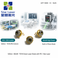 Diode laser verte SHARP GH05280E2KC 520nm 80mW TO18 5.6mm avec PD pour les télécommunications, la médecine et les mesures