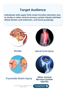 Esoscheletro Robotico per Arti Superiori Cereb Link, Coordinazione del Movimento di Gomito e Mano per una Vita Naturale, Trainer per Riabilitazione - BZ-BL01 - Product Image 3