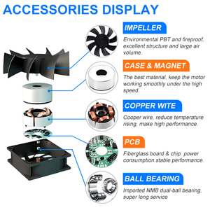 Ventola di Raffreddamento <span class=keywords><strong>Assiale</strong></span> DC ad Alta Velocità 12038 4 Pollici 120x120x38mm con Cuscinetti a Sfera <span class=keywords><strong>12V</strong></span> 24V 48V per Ventilazione e Scarico di Armadi e Chassis PC - Product Image 3