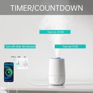 Sixwgh tuya wifi thông minh <span class=keywords><strong>c</strong></span>ắm 3 <span class=keywords><strong>c</strong></span>ửa hàng <span class=keywords><strong>USB</strong></span>-<span class=keywords><strong>C</strong></span> <span class=keywords><strong>USB</strong></span> <span class=keywords><strong>USB</strong></span> Alexa/Google trợ lý tương thích hẹn giờ nhóm điều khiển cho thông minh <span class=keywords><strong>c</strong></span>ắm ổ <span class=keywords><strong>c</strong></span>ắm - Product Image 4