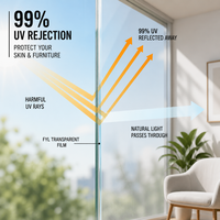 Película para Ventanas de Automóviles FYL, Película de Seguridad Transparente para Edificios de Alto Rendimiento de 4 mm, Película Solar Antideslumbrante con Protección UV99+IRR9%