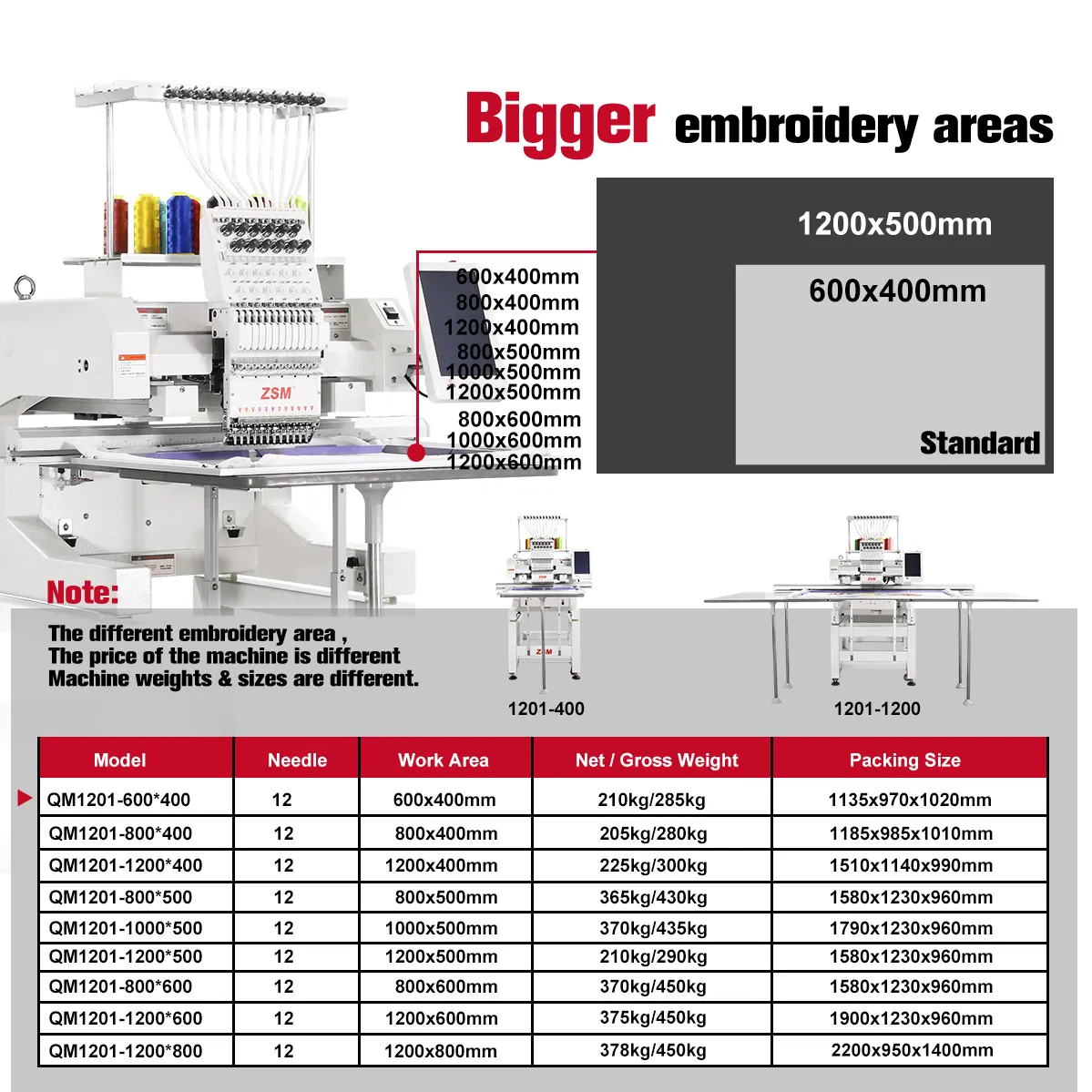 home 1head computerized embroidery machine digital programmable embroidery machine for t-shirt cap