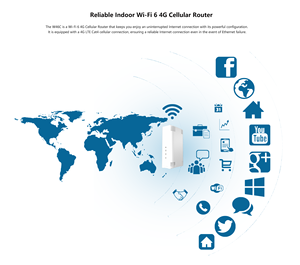 2025 nouveauté fiable intérieur 4G CPE 4G WiFi routeur Signal fort fonction VPN 300mbps Max LAN débit de données point d'accès à la maison - Product Image 6
