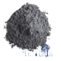 Usine en gros prix raisonnable de haute qualité nickel chrome de fer poudre
